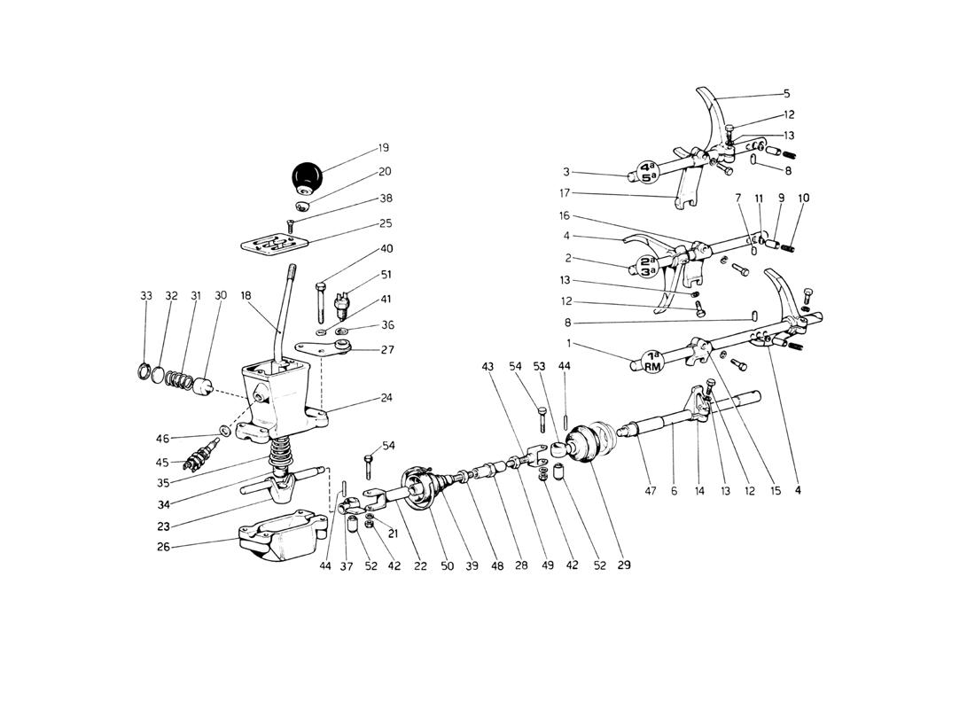 GEAR BOX CONTROLS